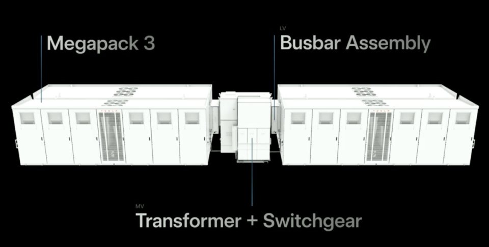 Tesla'nın Megapack 3 ve Megablock enerji depolama sistemi