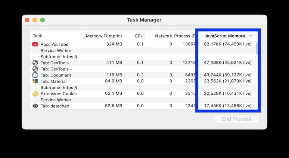 Chrome Görev Yöneticisi’nde bellek ve JavaScript bellek tüketiminin gösterildiği ekran