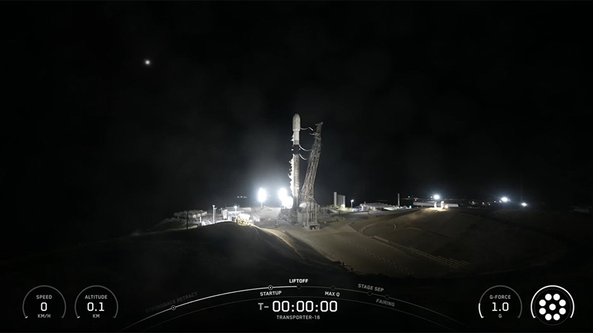 ASELSAN LUNA-2 uydusu uzaya çıktı: En ücra yerlerde iletişim sağlayacak ASELSAN, uzay tabanlı nesnelerin interneti (IoT) çözümü kapsamında geliştirilen serinin