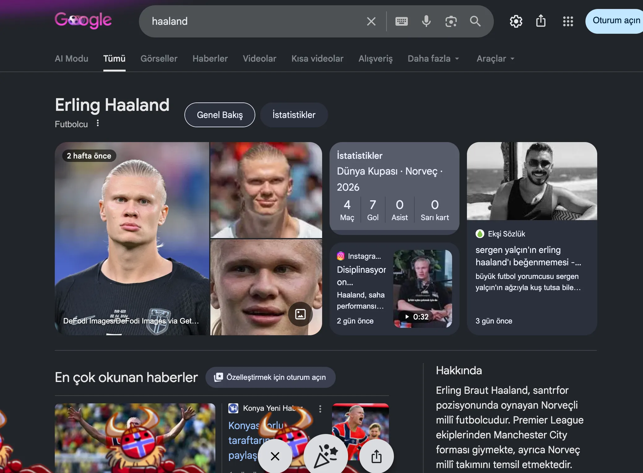 Erling Haaland