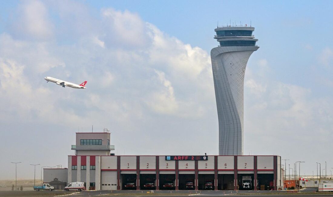 İstanbul Havalimanı, ulaştığı günlük 1.688 uçuş rakamıyla Avrupa sivil havacılık